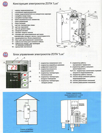 Zota Котел электрический отопительный Lux - 18 квт