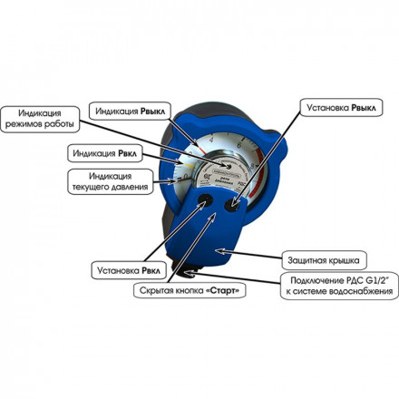 Акваконтроль Реле давления для погружного насоса Extra РДС-30 (голубой)