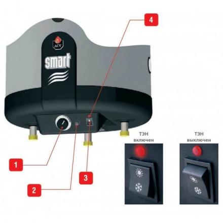ACV Бойлер (водонагреватель) комбинированный Smart EW 210
