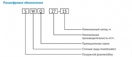 Waterstry Насос канализационный SWQ 30-36, 380V, 50Hz, 7,5kW, 2 1/2&quot;