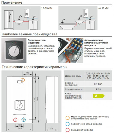 Kospel Водонагреватель электрический проточный PPH2-15 Hydraulic