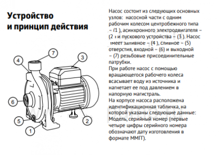 Unipump Насос поверхностный консольный CPM-200
