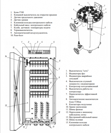 Невский Котел электрический КЭН-П-425 кВт (в комплекте со щитом управления и контроллером КН-3)