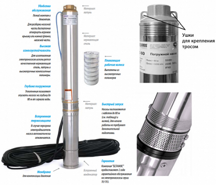 Belamos Насос скважинный центробежный TF-40/5 каб. 20м, диам. 96мм