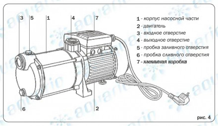 Aquario Насос поверхностный AMH-280-10P