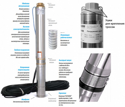 Belamos Насос скважинный центробежный 2TF-30/1 каб. 15м