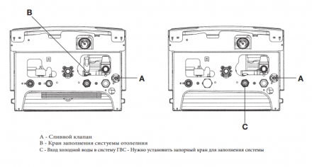Baxi Котел газовый настенный двухконтурный Eco Four 24F