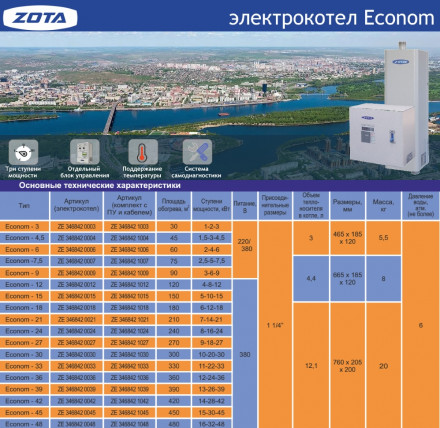 Zota Котел электрический отопительный Econom - 24 + пульт управления