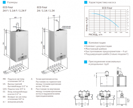 Baxi Котел газовый напольный oдноконтурный Eco Four 1.24 F