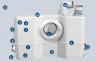 Купить Grundfos Канализационная установка Sololift 2 WC-3 в Москве / Канализационные насосные установки