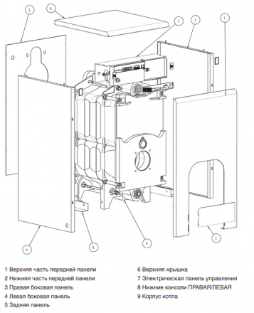 Protherm Котел напольный универсальный Бизон 30 NL