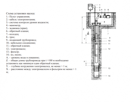 Waterstry Насос скважинный 4&quot; SPS-1100-2-A ,37 kW,10&quot; под мотор 6&quot; (STAIRS)  (ВТ)
