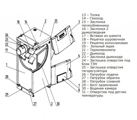 Zota Котел твердотопливный Bulat-23