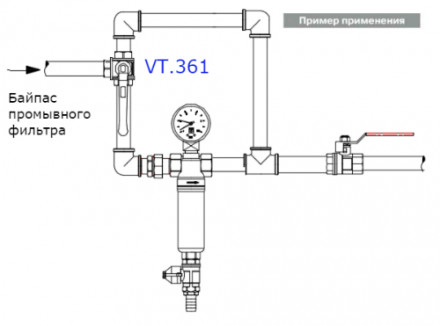 Valtec Кран шаровой трехходовой, тип &quot;Т&quot; 1/2&quot;(ВР)