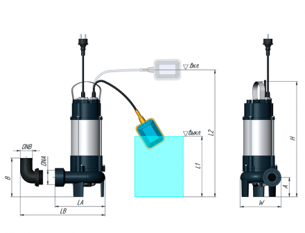 Unipump Насос дренажный с режущим механизмом Fekacut V1300DF