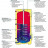 Reflex Бойлер (водонагреватель) косвенного нагрева АB 150/1_В
