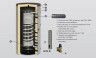 Купить Sunsystem Бак гигиенический комбинированный HYG B 1500/49 FL в Москве / Бойлеры косвенного нагрева