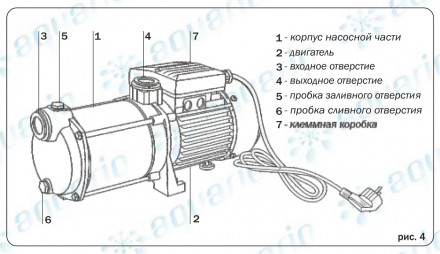 Aquario Насос поверхностный AMH-100-9P