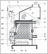 Protherm Котел газовый напольный одноконтурный Гризли 85 KLO