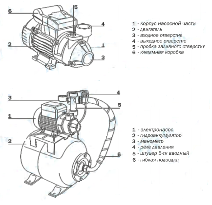 Aquario Насосная станция Auto ADB-35(8L)