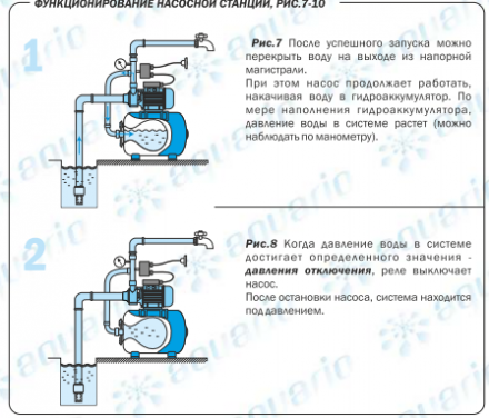 Aquario Насосная станция Auto ADB-35(8L)