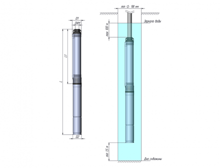 Unipump Насос скважинный Eco Midi-3 (0,75 кВт)